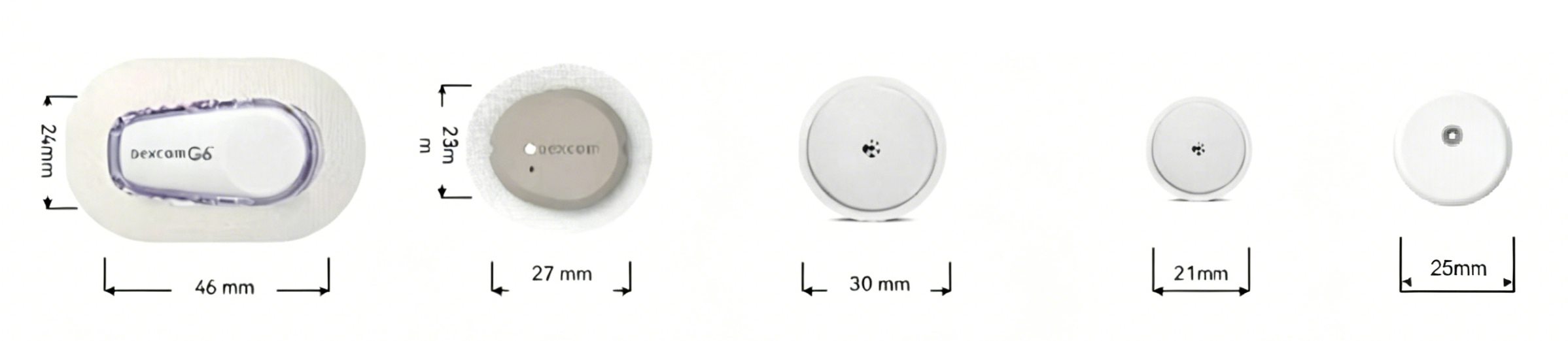 Dexcom G6、Dexcom G7、Abbott Freestyle 2、Abbott Freestyle 3 与 EverChek CGM 尺寸对比