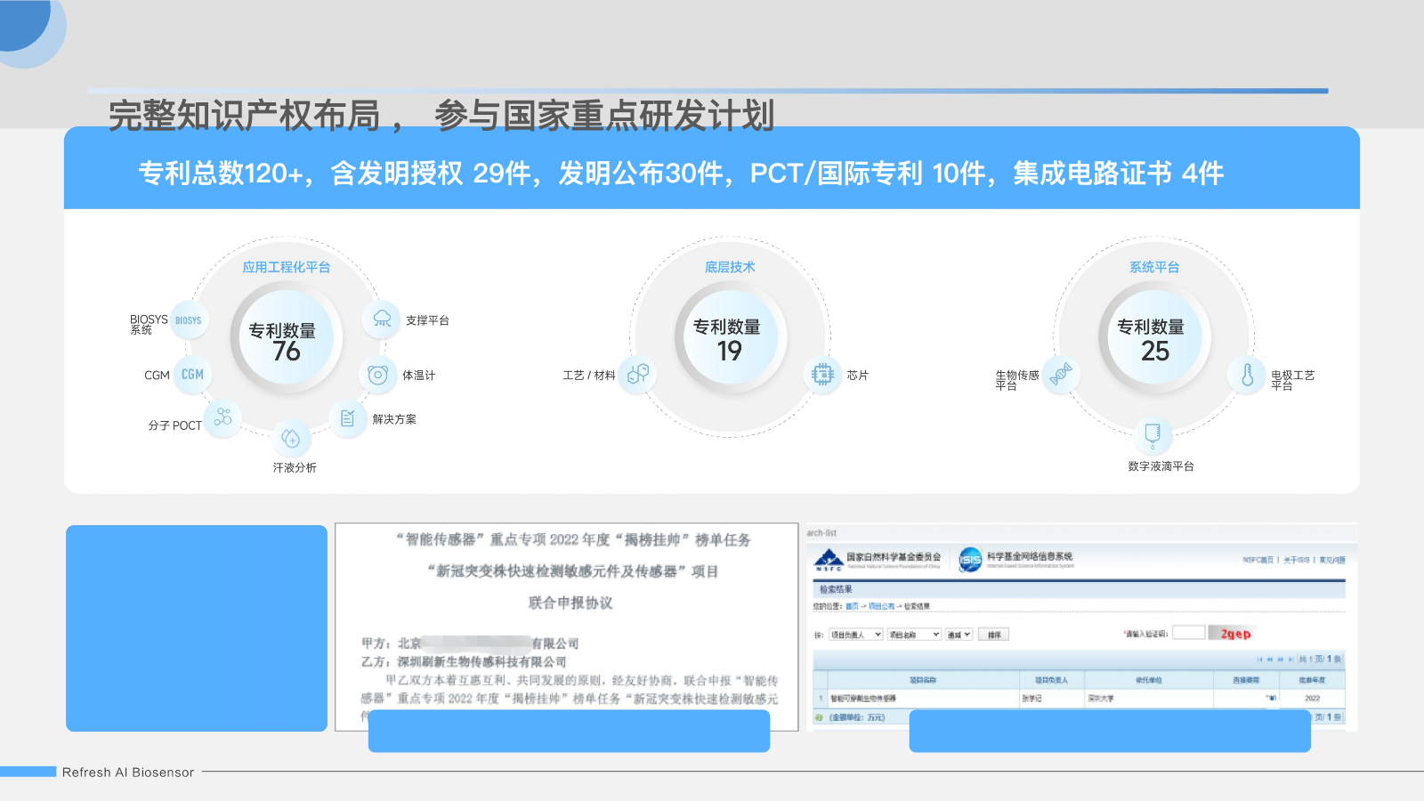 专利布局、分子 POCT 标签与国家级项目支持凭证